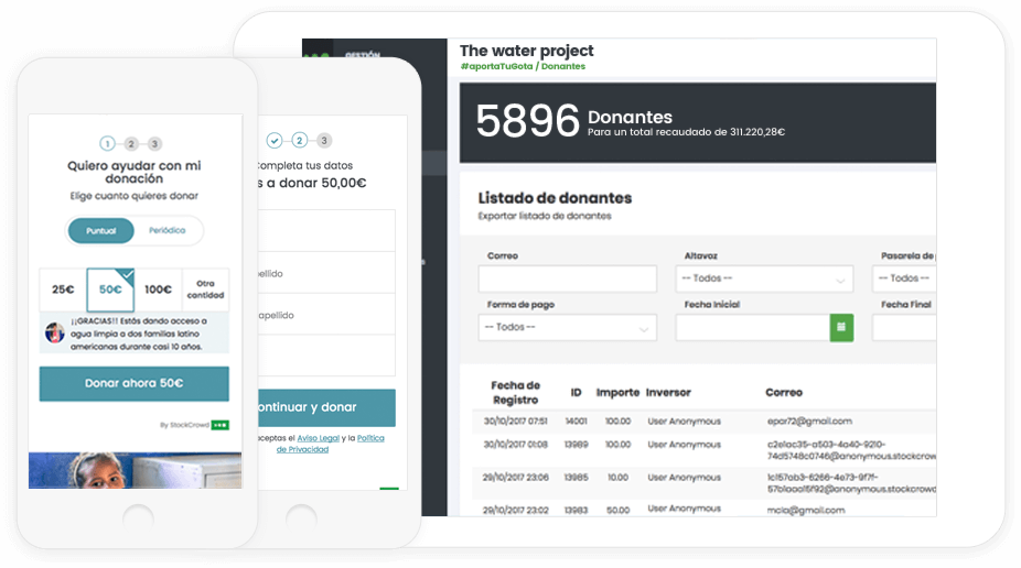Make it easy for donors to donate    